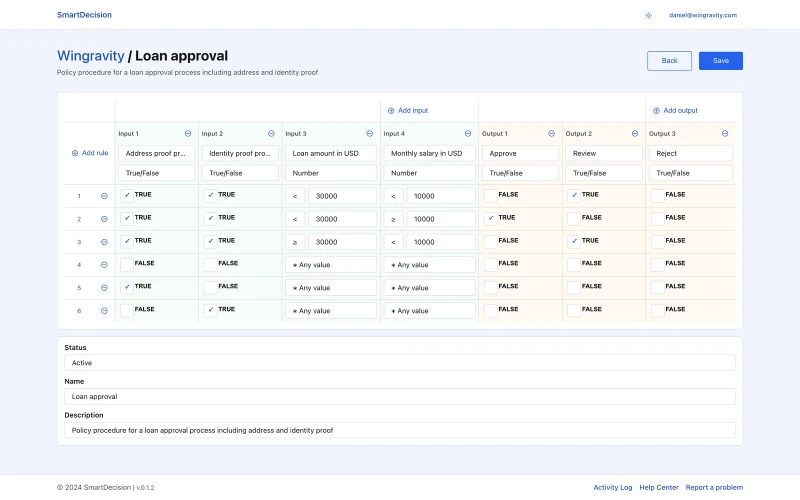 SmartDecision AI screenshot